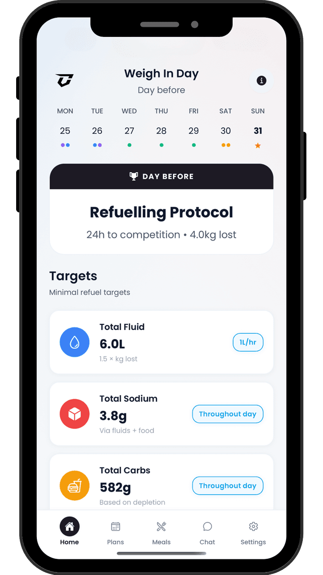 Refuel & Recovery - CutCoach App
